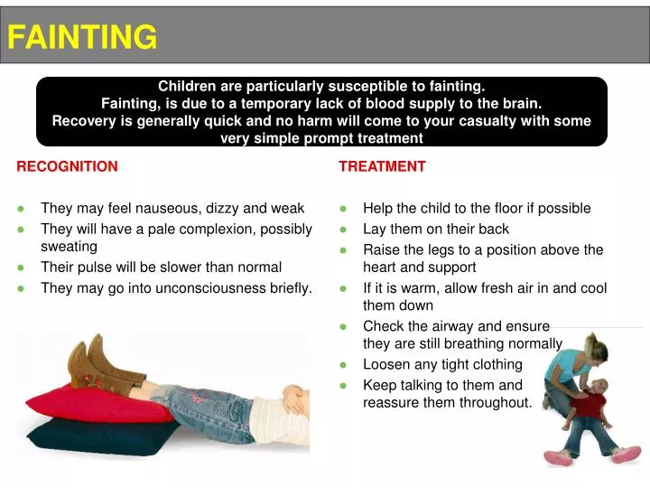 PPT RECOGNITION They May Feel Nauseous Dizzy And Weak PowerPoint