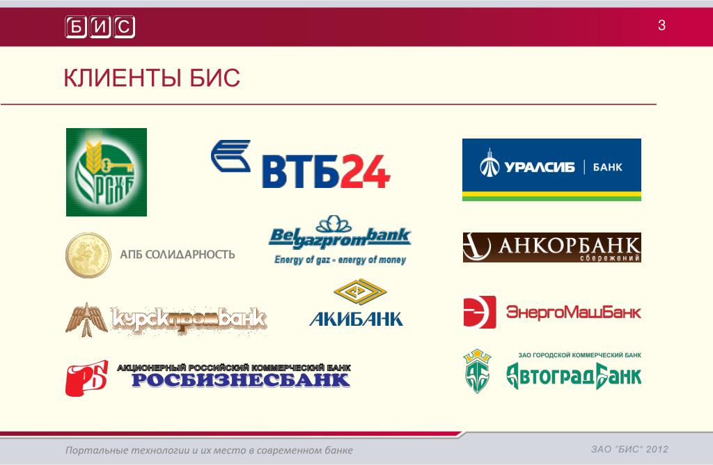 Банк москвы партнеры банка без комиссии