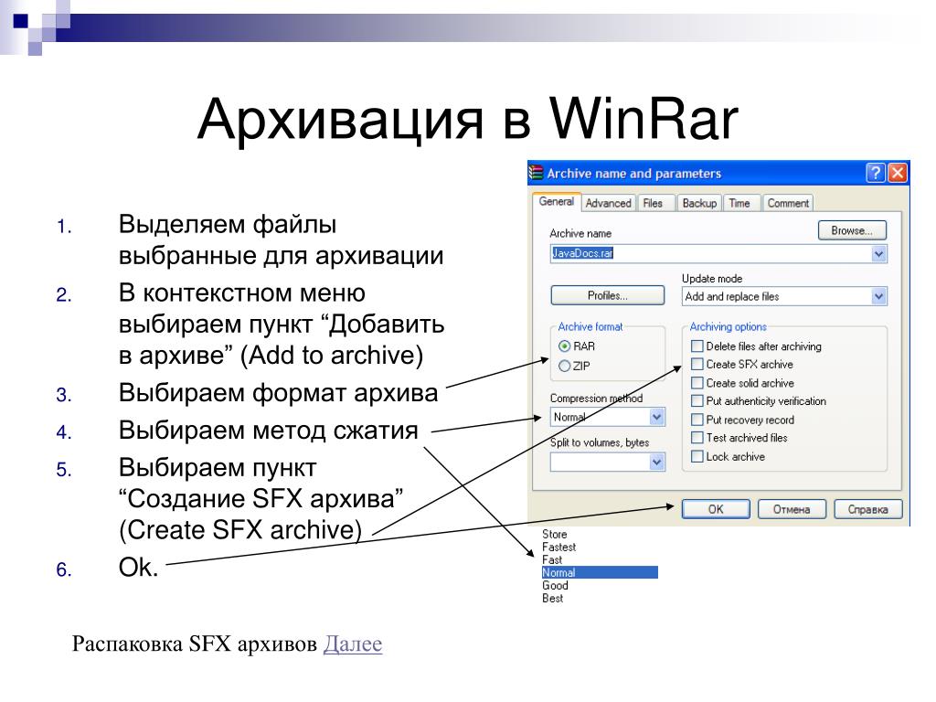 Какая команда используется для печати данных. Программы-архиваторы. Операции с архивами.. Алгоритм помещения файлов в архив. Архивный файл. Как делать архивирование файлов.