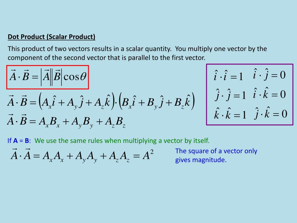 Ppt Vectors And Dot Products Powerpoint Presentation Free A