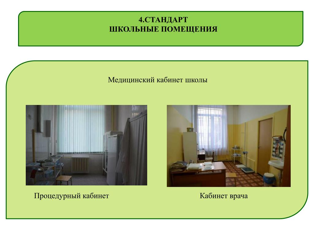 Опишите Фотографию В Школьном Кабинете