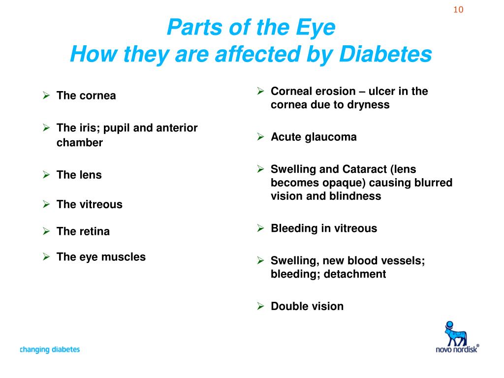 PPT Diabetes and Eye Care PowerPoint Presentation, free download ID