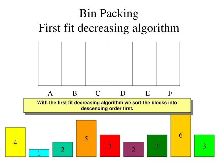 PPT Bin Packing First fit decreasing algorithm PowerPoint