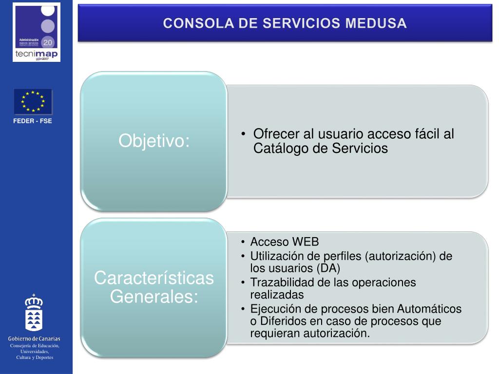 PPT - CONSOLA DE SERVICIOS MEDUSA Automatización en la prestación de  servicios PowerPoint Presentation - ID:4918112