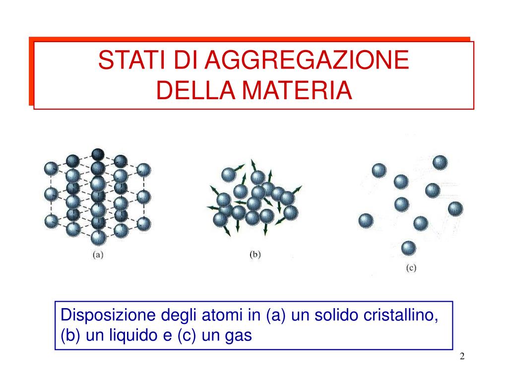 Quali Sono Gli Stati Di Aggregazione Della Materia PPT - STATI DI AGGREGAZIONE DELLA MATERIA PowerPoint Presentation, free