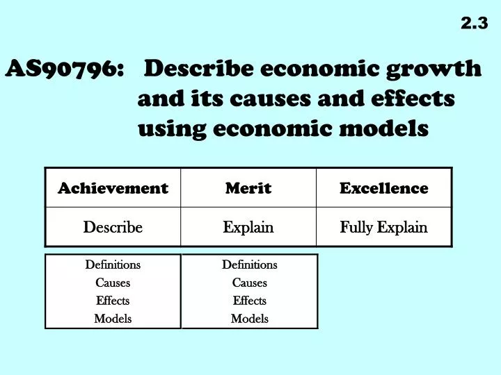 inflation and its effects on the Knowledge centre inflation – its effects snapshot to fight inflation, the government can take any of the following three steps: moderate demand by making money costlier. inflation and its effects on the Knowledge centre inflation – its effects snapshot to fight inflation, the government can take any of the following three steps: moderate demand by making money costlier.