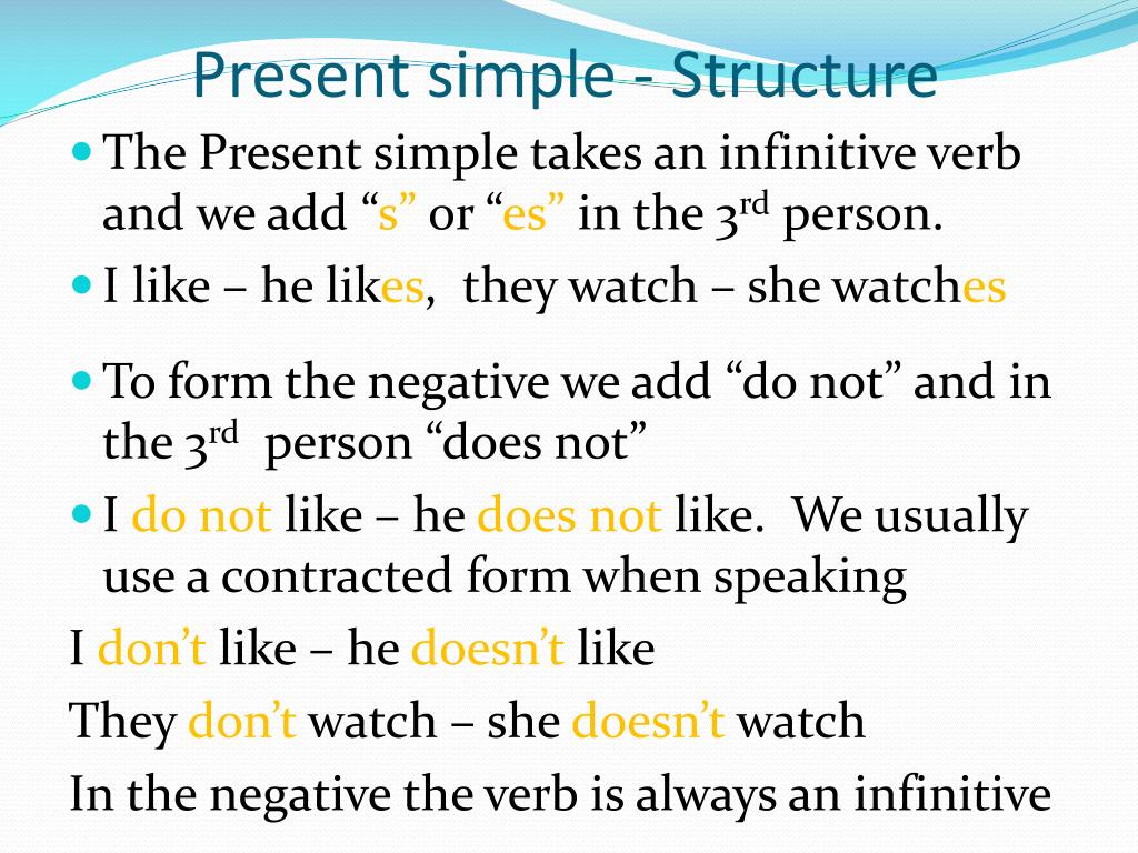Present simple 8 класс. Structure презент Симпл. Present simple structure. Структура present simple. Present simple строение.