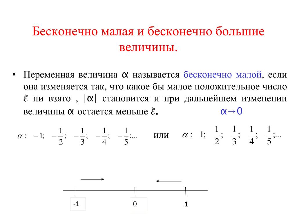 Переменная величина 7