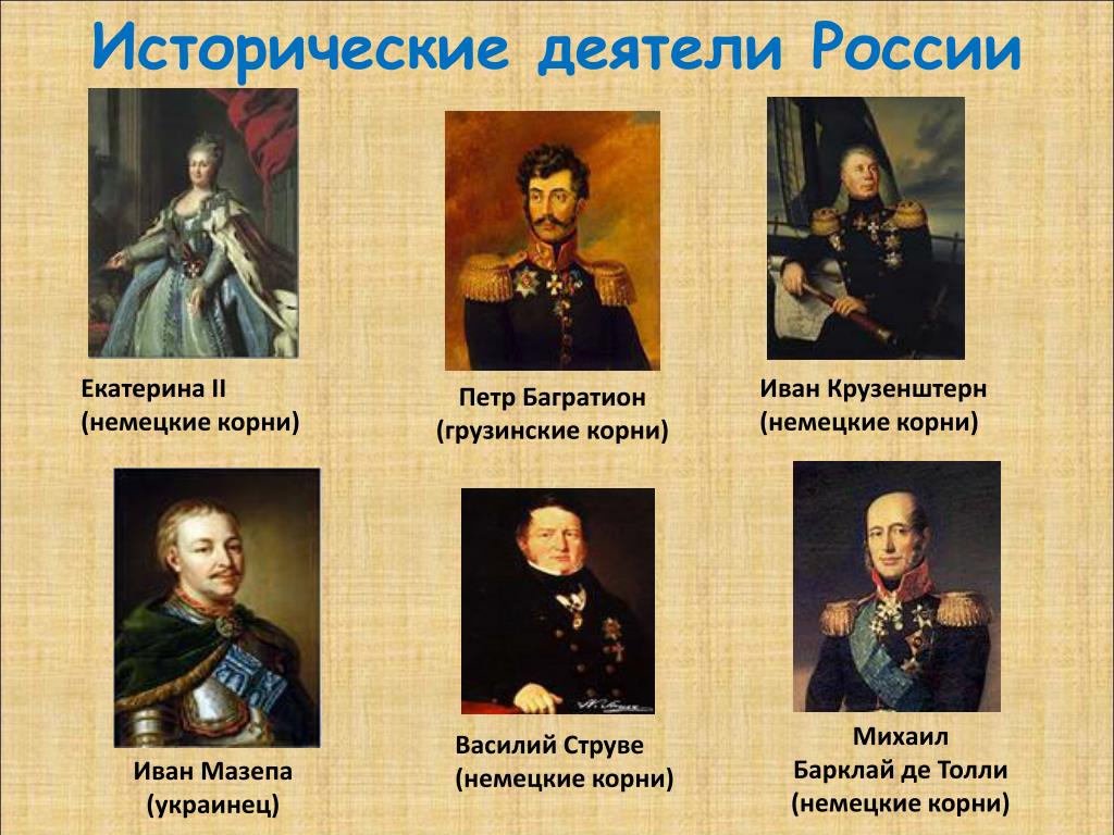 Укажите одного деятеля. Исторические деятели. Российские исторические деятели. Известные исторические деятели. Исторические деятели других стран.