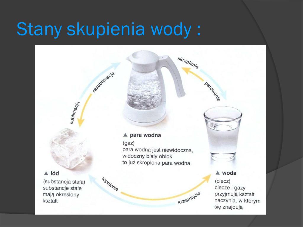 Im Szybciej Drgają Cząsteczki Substancji Tym Niższa Jest Jej Temperatura PPT - CZĄSTECZKOWA BUDOWA MATERII PowerPoint Presentation, free