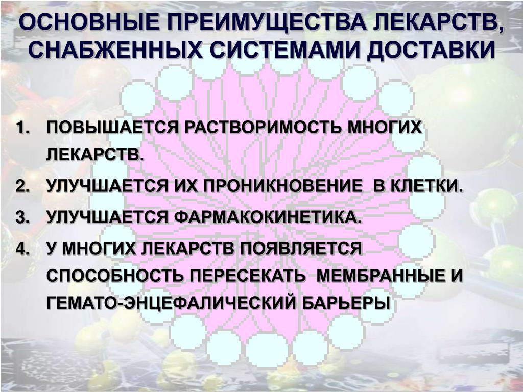 Появилась способность. Преимущества лекарств. Преимущества лекарств с системой доставки. Полимерные системы доставки лекарственных. Базовые выгоды препарата.