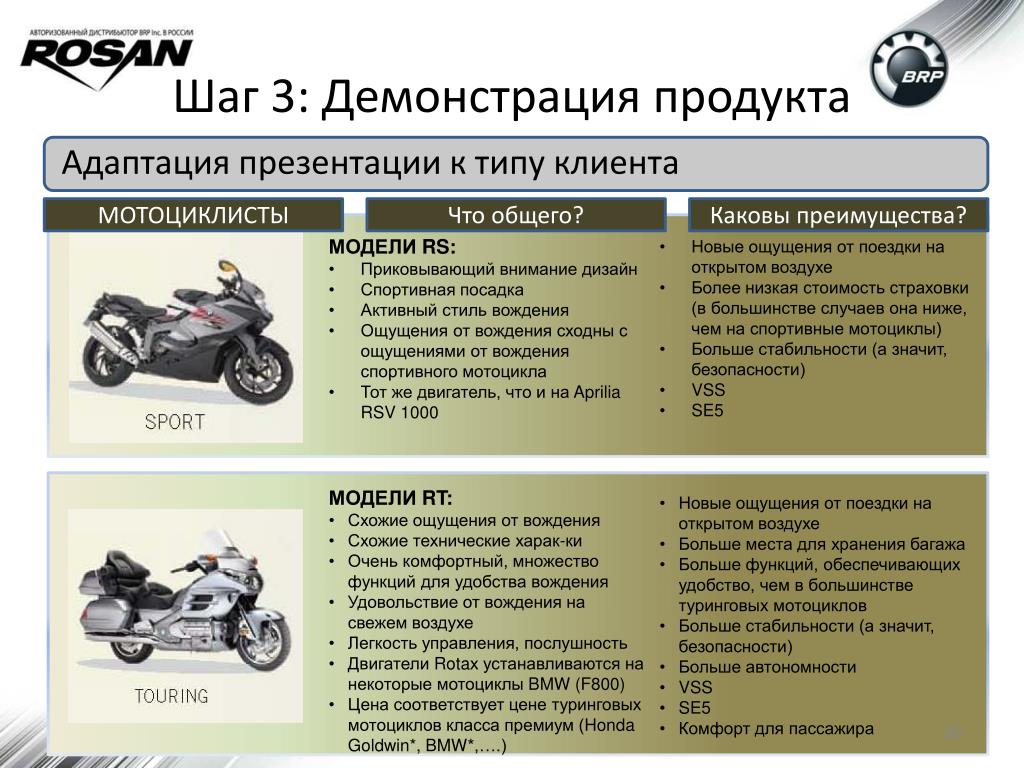 Билеты категория а мотоцикл. Мотоциклы категории а1 Honda. Мотоциклы категории м. Типы и классы мототехники. Мопеды категории м.