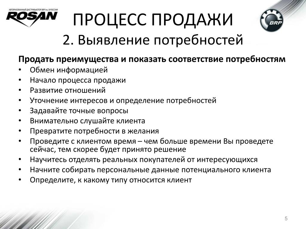 Открытые Вопросы В Продажах Примеры