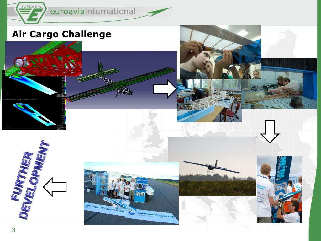 PPT Air Cargo Challenge PowerPoint Presentation, free download ID