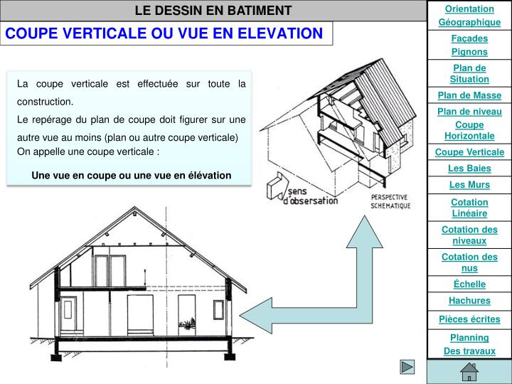 PPT - LE DESSIN BATIMENT PowerPoint Presentation - ID:4928578