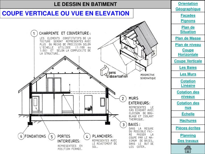 PPT - LE DESSIN BATIMENT PowerPoint Presentation - ID:4928578