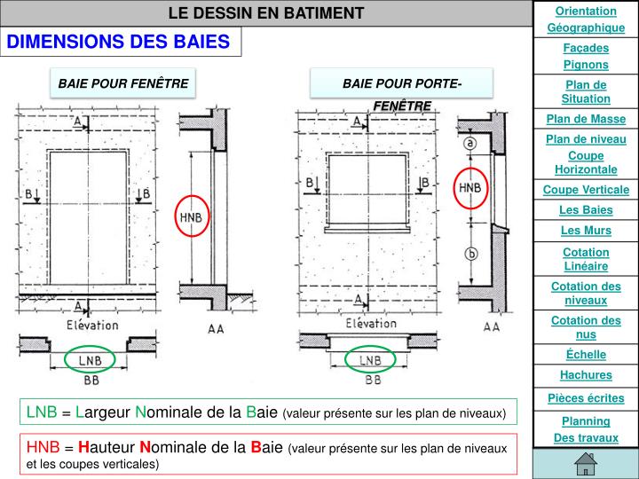 PPT LE DESSIN BATIMENT PowerPoint Presentation ID 4928578 ppt-le-dessin-batiment-powerpoint-presentation-id-4928578