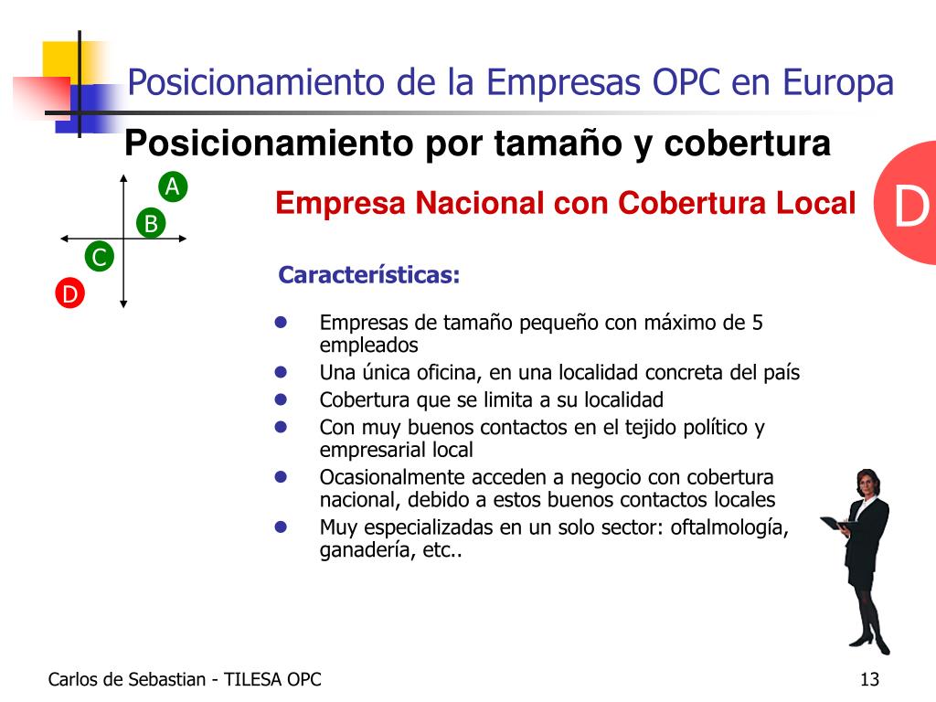 PPT - Posicionamiento de las Empresas OPC en Europa PowerPoint Presentation  - ID:4930027
