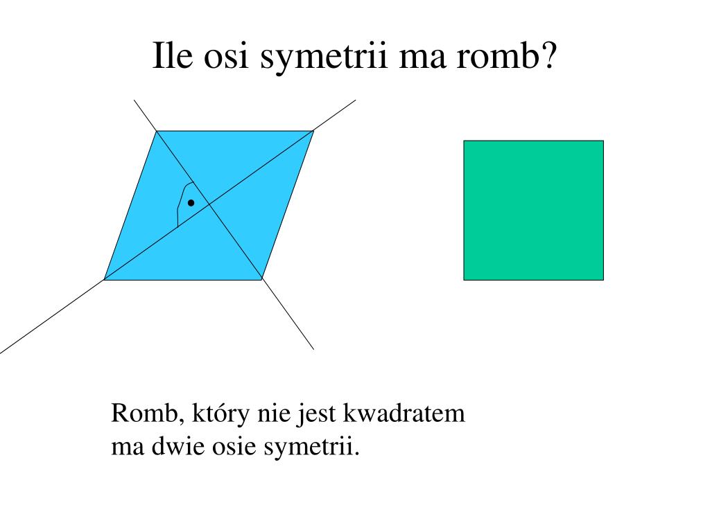 Romb Który Nie Jest Kwadratem PPT - S Y M E T R I E PowerPoint Presentation, free download - ID:4930325
