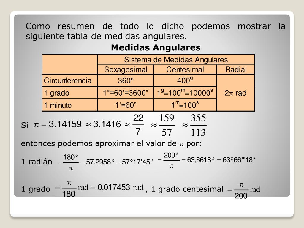 PPT - SISTEMAS DE MEDIDAS ANGULARES Y APLICACIONES PowerPoint Presentation  - ID:4930802