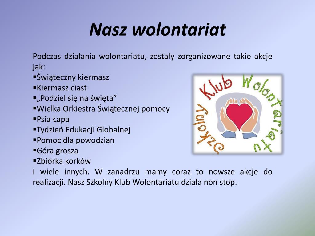 Ile Godzin Wolontariatu W Gimnazjum 2017