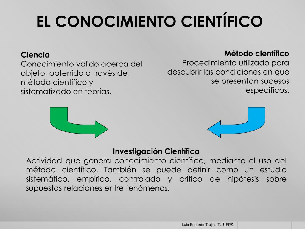 Beneficios del conocimiento científico