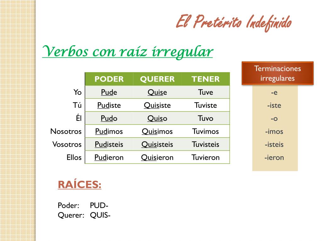 PPT - Pretérito Indefinido PowerPoint Presentation, free download -  ID:4935238