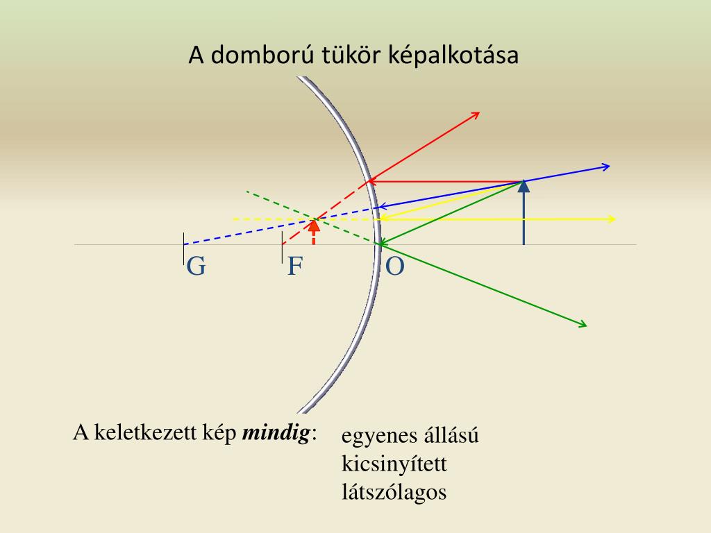 PPT - Nyitókép PowerPoint Presentation, free download - ID:4935420