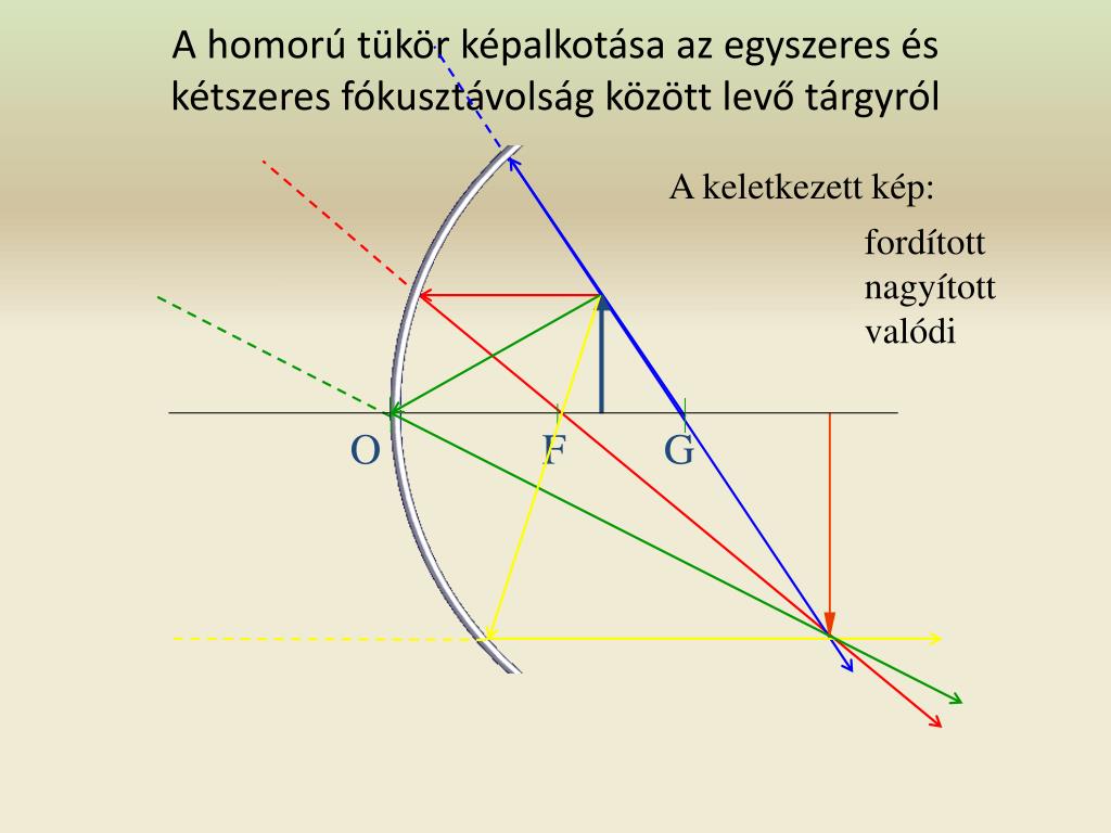 PPT - Nyitókép PowerPoint Presentation, free download - ID:4935420