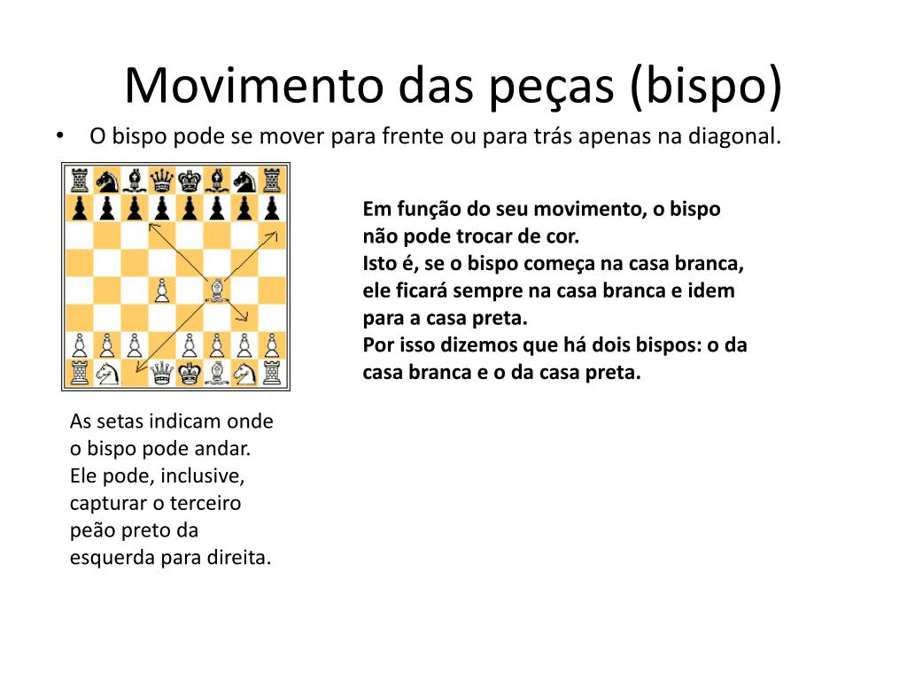 Questão Um bispo é uma peça do jogo de xadrez que só pode fazer movimentos  diagonais, isto é, ele pode se deslocar