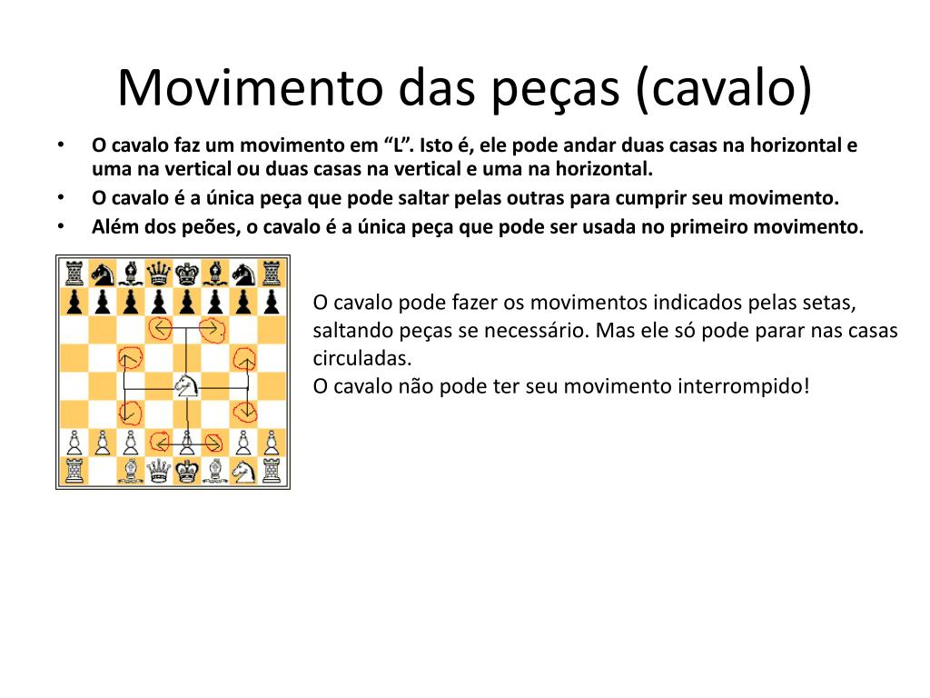 XADREZ:, ASPECTOS HISTÓRICOS, CARACTERÍSTICAS REGRAS, CAMPEONATOS. - ppt  carregar