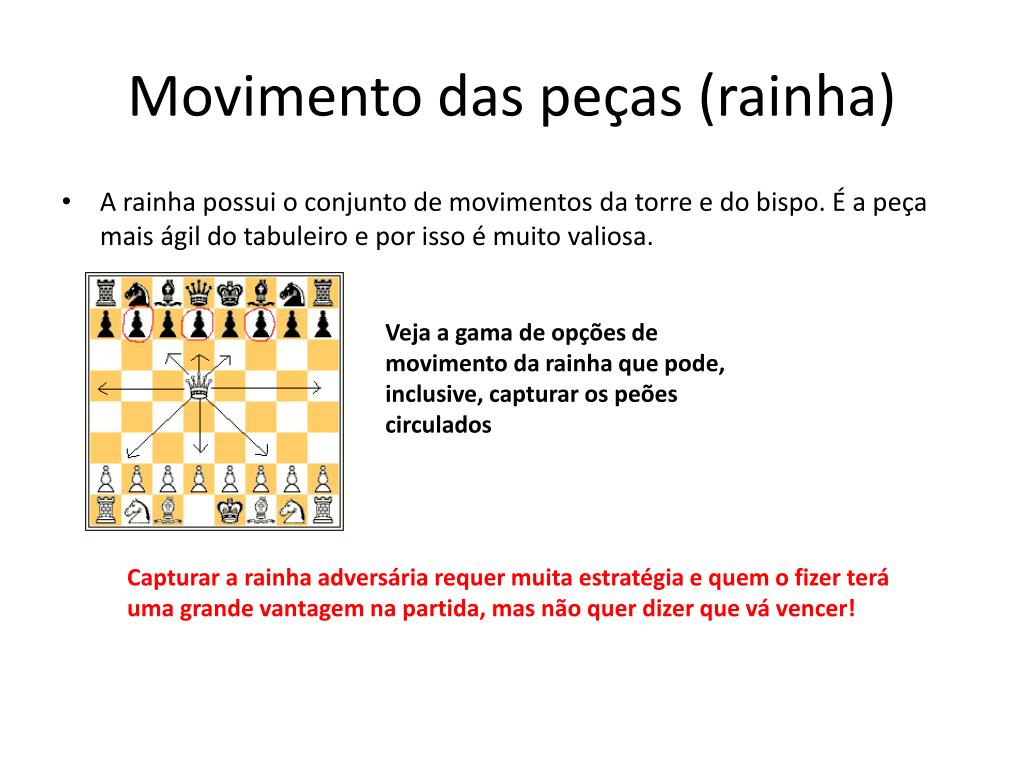 PPT - JOGO DE XADREZ COMO MATERIAL DE APOIO A APRENDIZAGEM PowerPoint  Presentation - ID:5375101