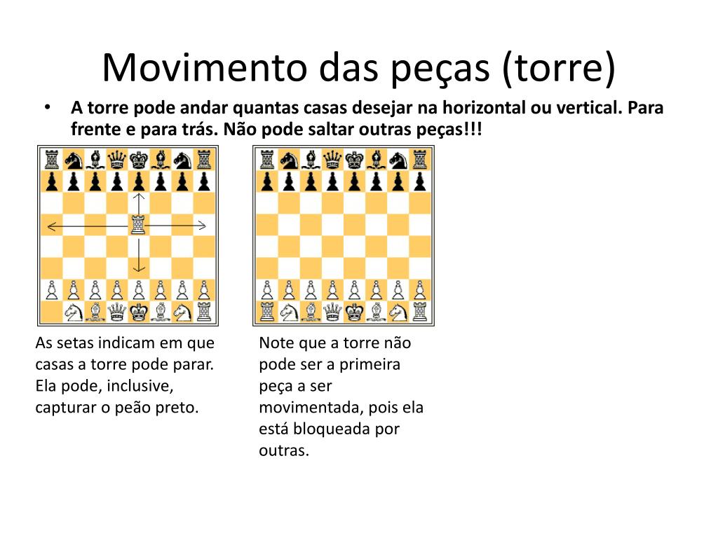xadrez .pptx