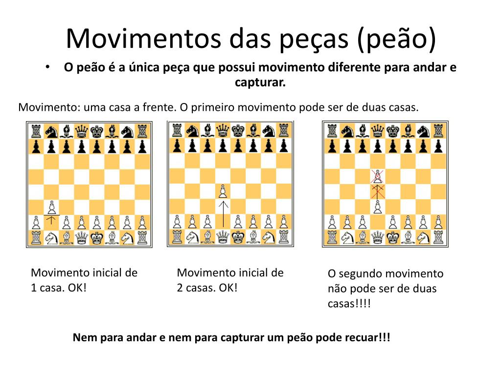 PPT - A Lenda do jogo de xadrez PowerPoint Presentation, free download -  ID:1840102