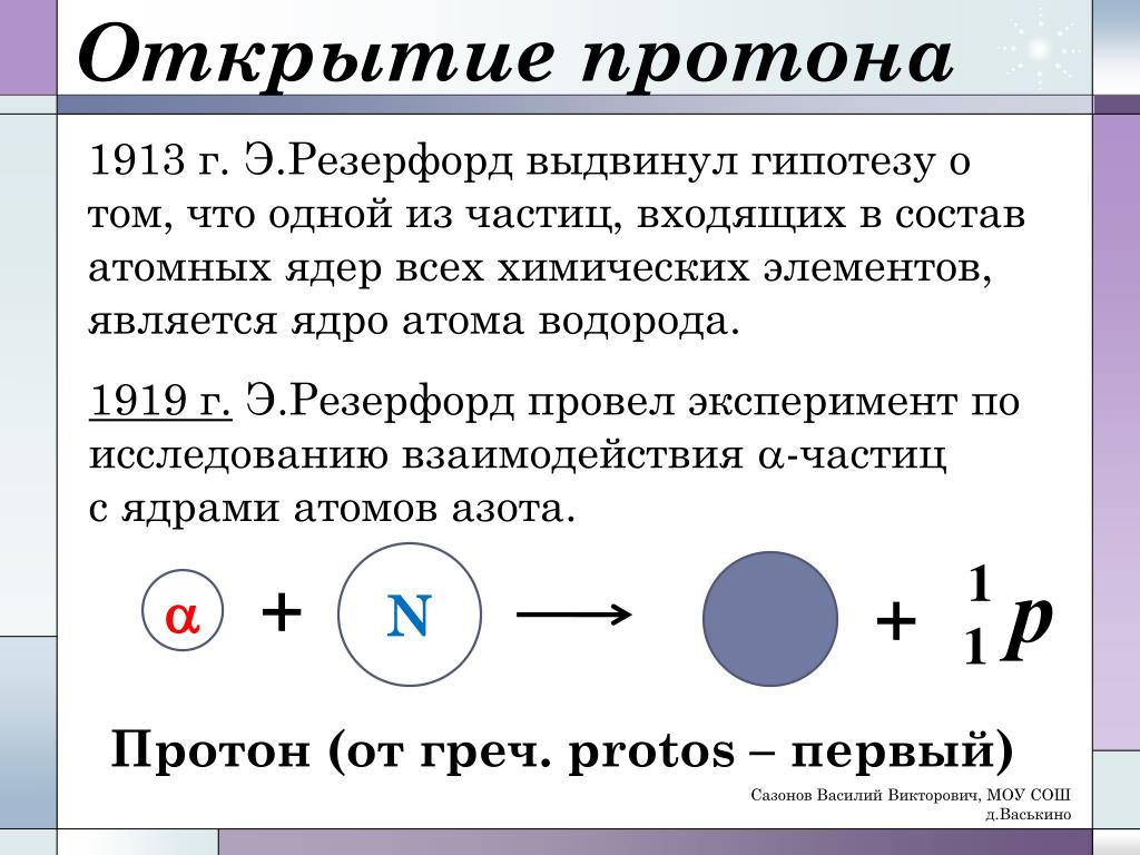Кому из ученых принадлежит открытие протона. Резерфорд открытие Протона. Опыты Резерфорда; открытие Протона, нейтрона. Открытие Протона и нейтрона кратко. Опыт Резерфорда открытие Протона кратко.