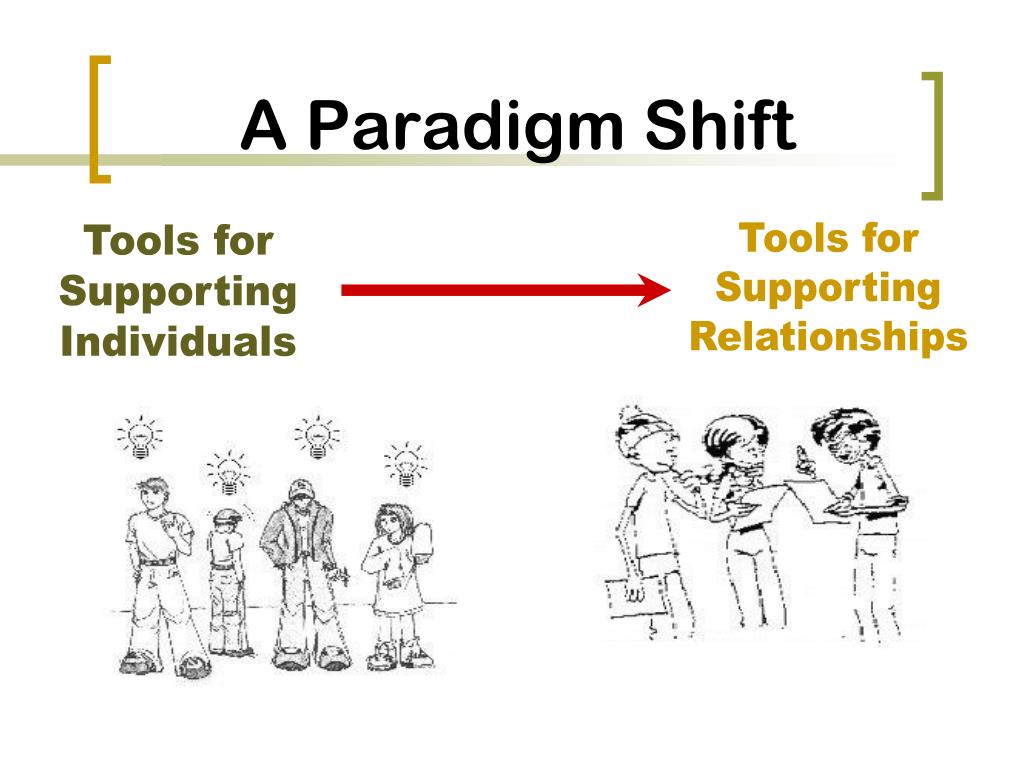 paradigm shift examples paradigm shift examples