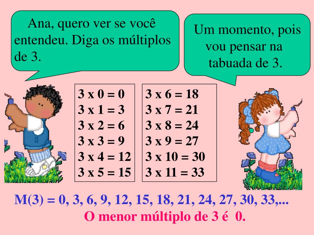 QUIZ DA TABUADA - Vamos Treinar a tabuada com essas 15 multiplicações 