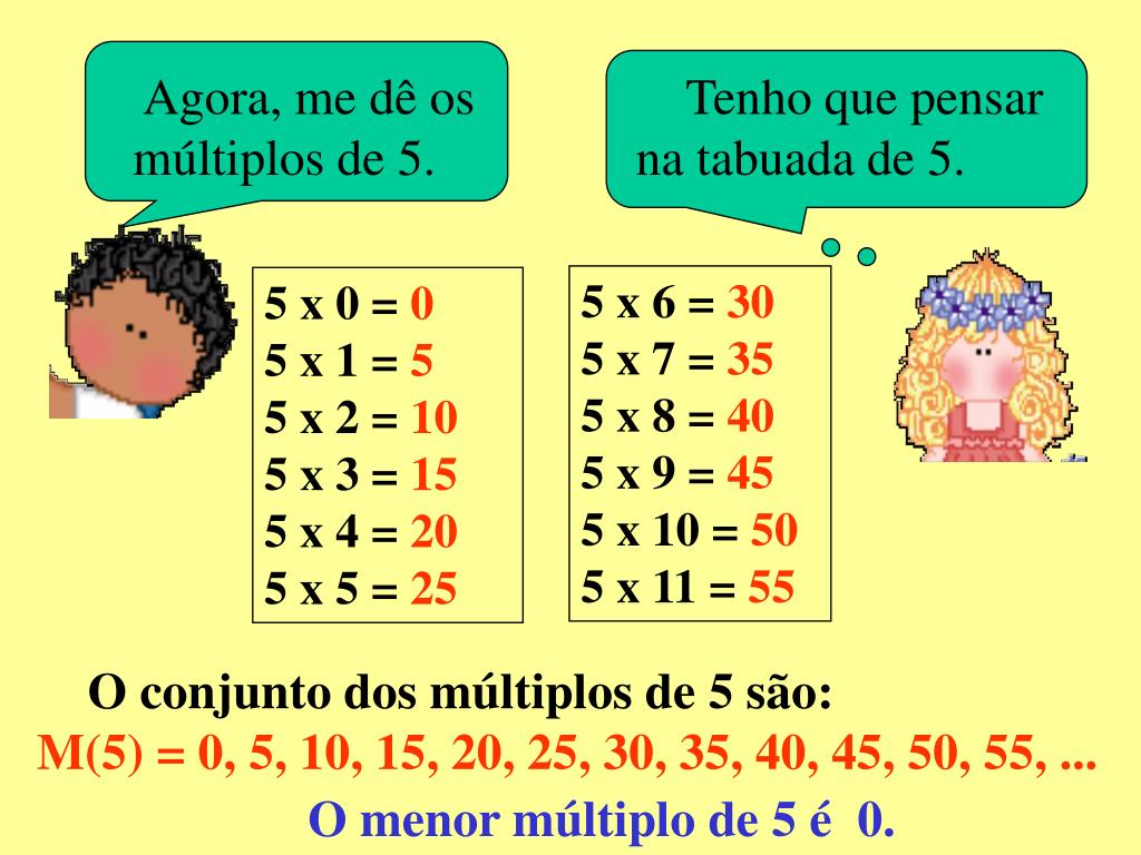 Quiz da Tabuada: Vamos Treinar a TABUADA Com Essas 20 Multiplicações 