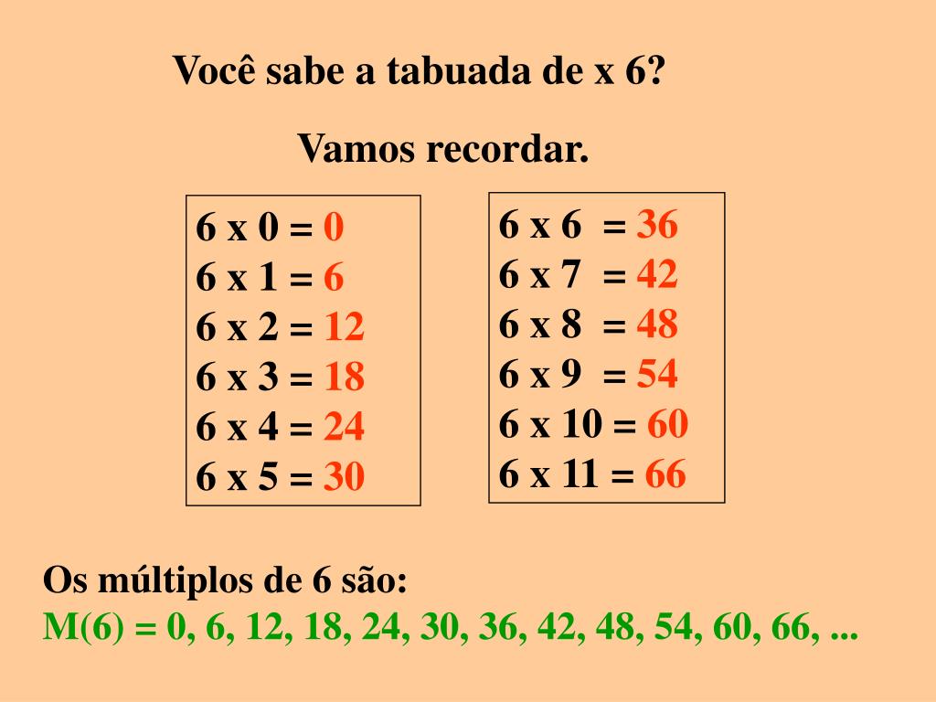 Quiz da Tabuada: Vamos Treinar a TABUADA Com Essas 20 Multiplicações 