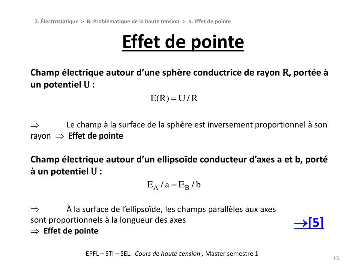 PPT CHAPITRE 2 Électrostatique PowerPoint Presentation ID4939091 — free download