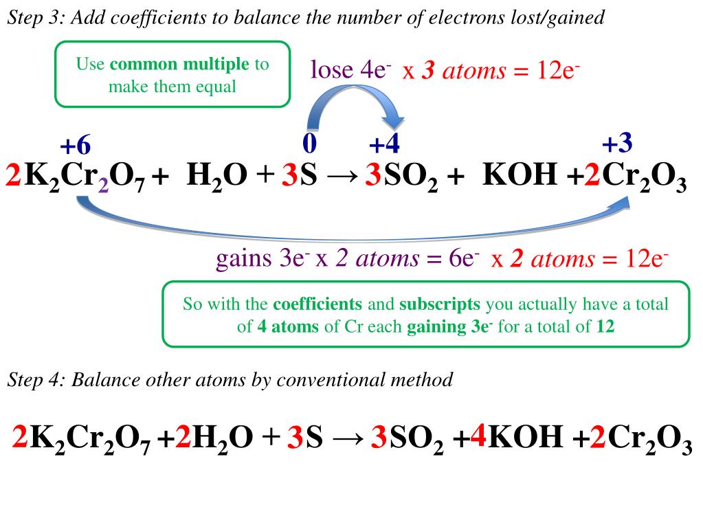 intertechcosmo-2-balancing-redox-equation-problems-with-answers