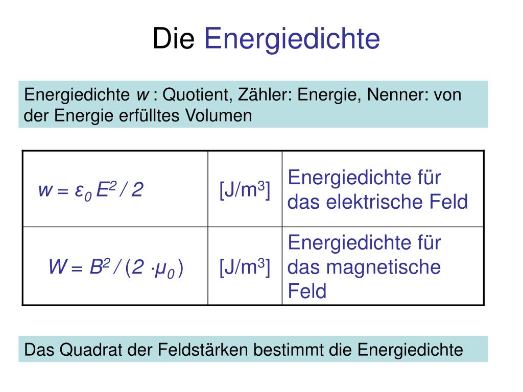 PPT Energie zum Aufbau Felder PowerPoint Presentation ID4939364