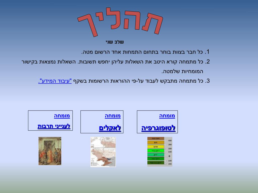 PPT - חקרשת ארצות הים התיכון משימה מתוקשבת לכיתה ה' PowerPoint Presentation  - ID:4939515