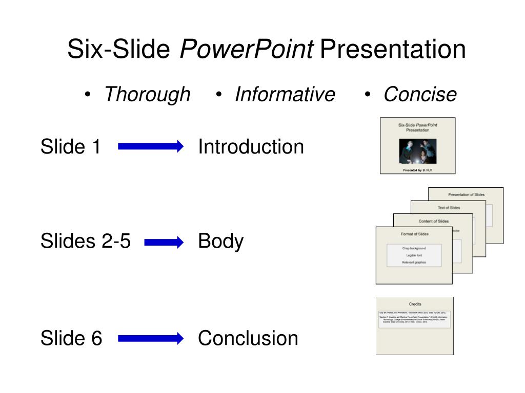 presentation 6 pptx