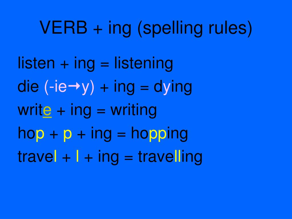 Правила написания ing в английском. Present Continuous Spelling Rules правило. Present Continuous Spelling Rules. Презент континиус Spelling. Правила правописания ing в present Continuous.