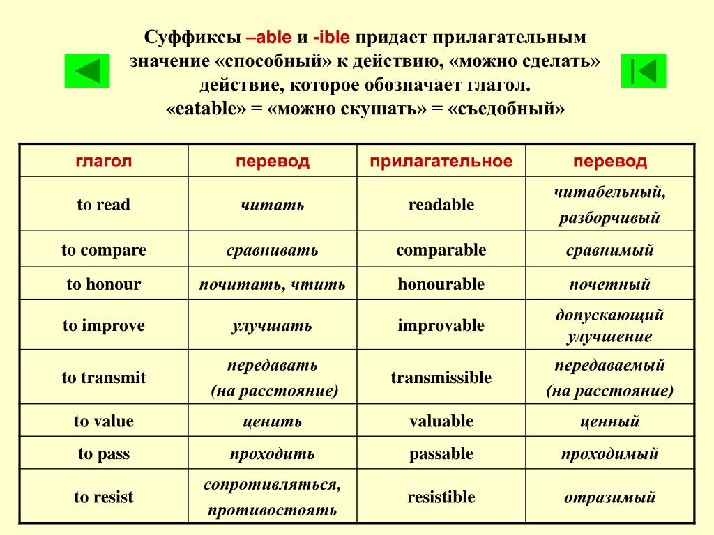 Подбирать существительные с суффиксом. Суффиксы прилагательных -able, -ible в английском. Английские прилагательные с суффиксом ible. Суффиксы существительных от глаголов в английском языке. Английские глаголы с суффиксом able.
