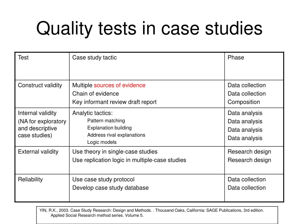 multiple case study analysis robert e. stake pdf