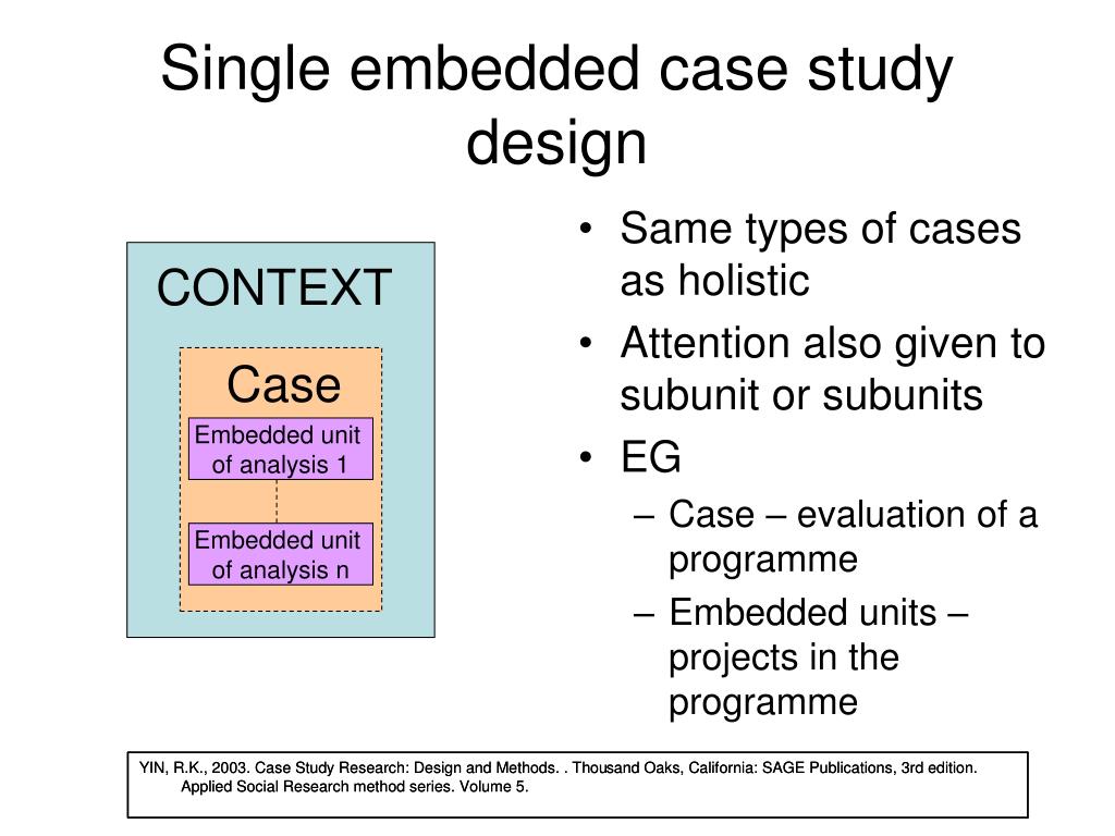 what is single case study design