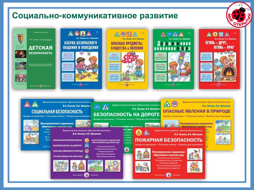 Открой пособие. УМК по программе мир открытий. Методички по программе мир открытий. Программы открытия пособия. Программа мир открытий методические пособия.