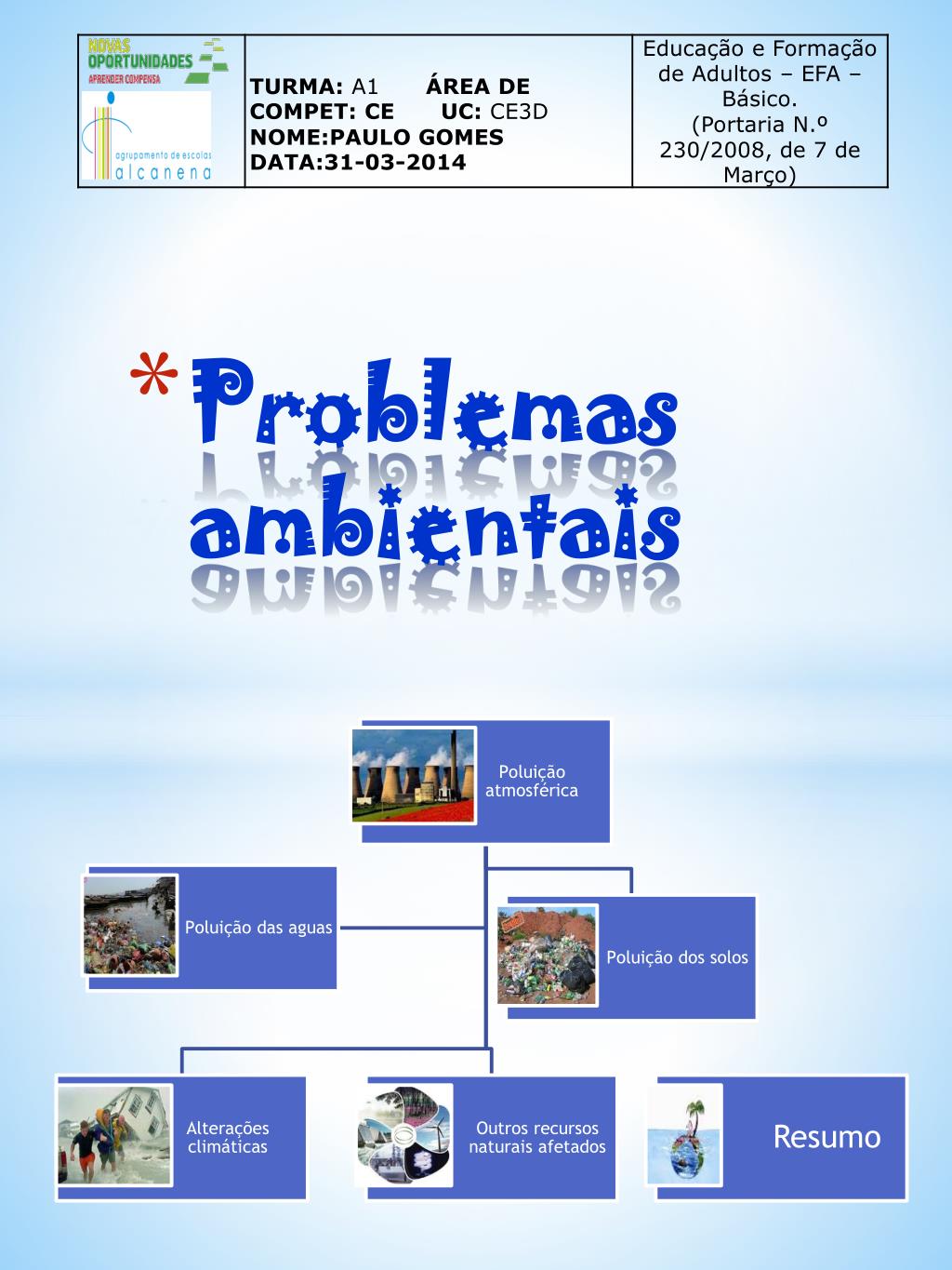 PPT - Problemas ambientais PowerPoint Presentation, free download -  ID:4946519